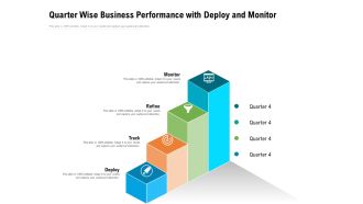 Quarter Wise Business Performance With Deploy And Monitor Ppt PowerPoint Presentation Gallery Graphics Template PDF