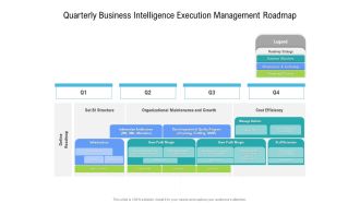 Quarterly Business Intelligence Execution Management Roadmap Rules