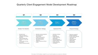 Quarterly Client Engagement Model Development Roadmap Clipart
