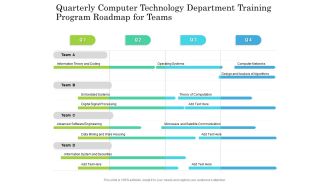 Quarterly Computer Technology Department Training Program Roadmap For Teams Information