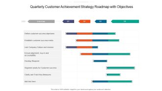 Quarterly Customer Achievement Strategy Roadmap With Objectives Professional