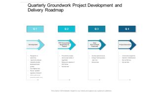 Quarterly Groundwork Project Development And Delivery Roadmap Sample
