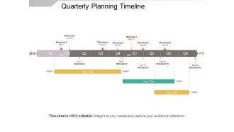 Quarterly Planning Timeline Ppt PowerPoint Presentation Gallery Structure