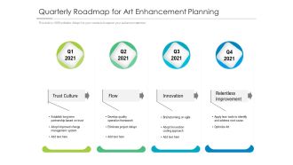 Quarterly Roadmap For Art Enhancement Planning Diagrams