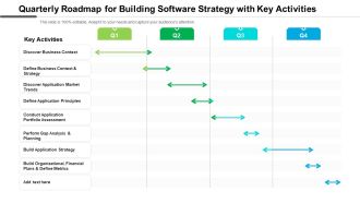Quarterly Roadmap For Building Software Strategy With Key Activities Guidelines