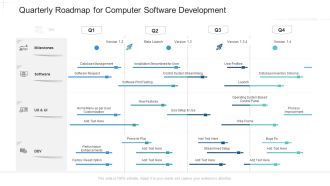 Quarterly Roadmap For Computer Software Development Structure