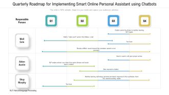 Quarterly Roadmap For Implementing Smart Online Personal Assistant Using Chatbots Information