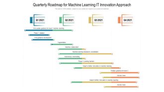 Quarterly Roadmap For Machine Learning IT Innovation Approach Sample