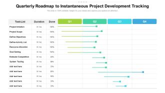 Quarterly Roadmap To Instantaneous Project Development Tracking Infographics