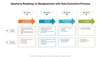 Quarterly Roadmap To Readjustment With Data Extraction Process Formats PDF