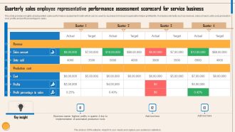 Quarterly Sales Employee Representative Performance Assessment Scorecard For Service Business Professional PDF