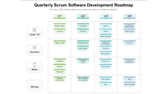 Quarterly Scrum Software Development Roadmap Formats