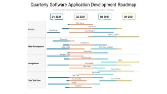 Quarterly Software Application Development Roadmap Brochure
