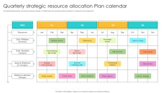 Quarterly Strategic Resource Allocation Plan Calendar Ppt Infographic Template Images PDF