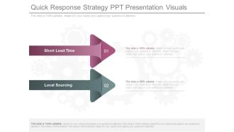 Quick Response Strategy Ppt Presentation Visuals