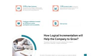 Quinns Incremental Model How Logical Incrementalism Will Help The Company To Grow Ppt Gallery Example Topics PDF