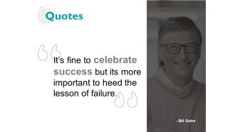 Quotes Communication Business Ppt PowerPoint Presentation Professional Example File
