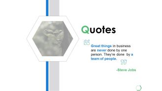 Quotes Communication Ppt PowerPoint Presentation Professional Introduction