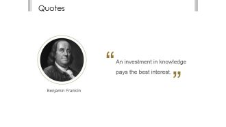 Quotes Ppt PowerPoint Presentation Graphics