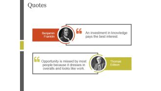 Quotes Ppt PowerPoint Presentation Introduction