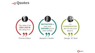 Quotes Ppt PowerPoint Presentation Slides Example