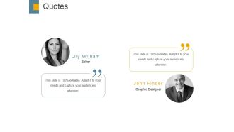 Quotes Ppt PowerPoint Presentation Slides Visual Aids