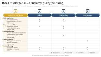 RACI Matrix For Sales And Advertising Planning Designs PDF