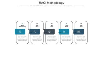 RACI Methodology Ppt PowerPoint Presentation Layouts Example Cpb Pdf
