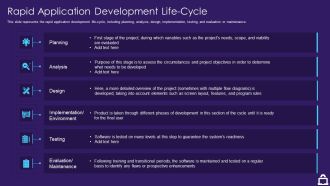 RAD Approach IT Rapid Application Development Life Cycle Ppt File Examples PDF