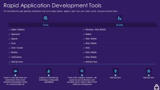 RAD Approach IT Rapid Application Development Tools Ppt Outline Objects PDF