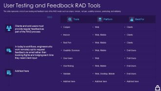 RAD Approach IT User Testing And Feedback RAD Tools Ppt Model Good PDF