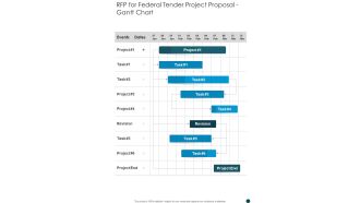 RFP For Federal Tender Project Proposal Gantt Chart One Pager Sample Example Document