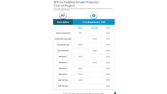 RFP For Federal Tender Proposal Cost Of Project One Pager Sample Example Document