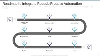 RPA IT Roadmap To Integrate Robotic Process Automation Ppt Summary Styles PDF