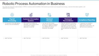 RPA IT Robotic Process Automation In Business Ppt Model Example File PDF