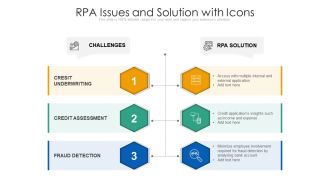 RPA Issues And Solution With Icons Ppt Show Icon PDF