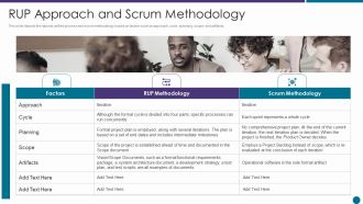 RUP Approach And Scrum Methodology Ppt File Vector PDF