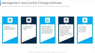 RUP Model Management And Control Change Software Ppt Slides Designs PDF