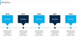 RUP Model Timeline Ppt Slides Slideshow PDF