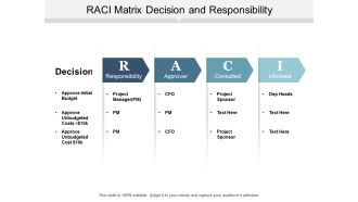 Raci Matrix Decision And Responsibility Ppt Powerpoint Presentation Infographics Graphics Design
