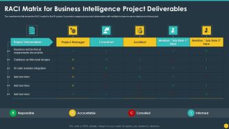 Raci Matrix For Business Intelligence Project Deliverables BI Transformation Toolset Guidelines PDF