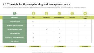 Raci Matrix For Finance Planning And Management Team Effective Planning For Monetary Strategy Background PDF