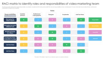Raci Matrix To Identify Roles And Responsibilities Of Video Marketing Team Demonstration PDF