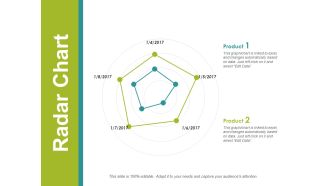 Radar Chart Ppt PowerPoint Presentation Icon Format