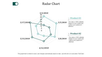 Radar Chart Ppt PowerPoint Presentation Professional Slide Portrait