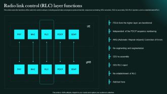 Radio Link Control Rlc Layer Functions 5G Network Functional Architecture Themes PDF