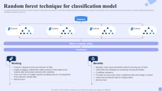 Random Forest Technique For Classification Model Forward Looking Analysis IT Template PDF