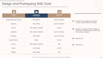 Rapid Application Building Framework Design And Prototyping RAD Tools Background PDF