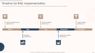 Rapid Application Building Framework Timeline For RAD Implementation Professional PDF