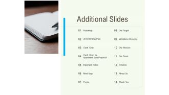 Rapid Innovation In HR Technology Space Additional Slides Ppt Infographic Template Example Introduction PDF